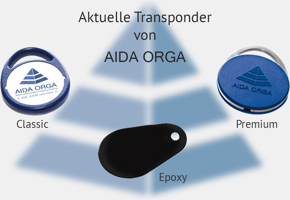 Transponder von AIDA ORGA